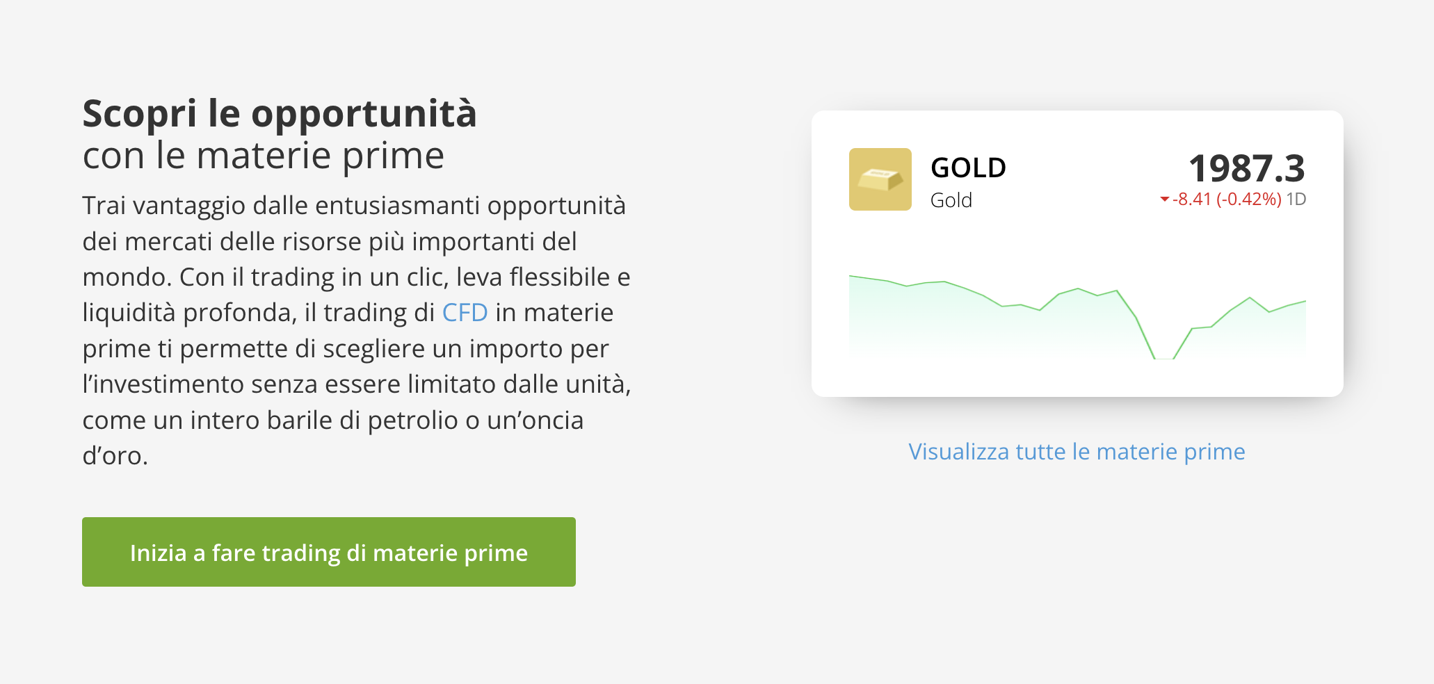 investire con profitto nell'oro