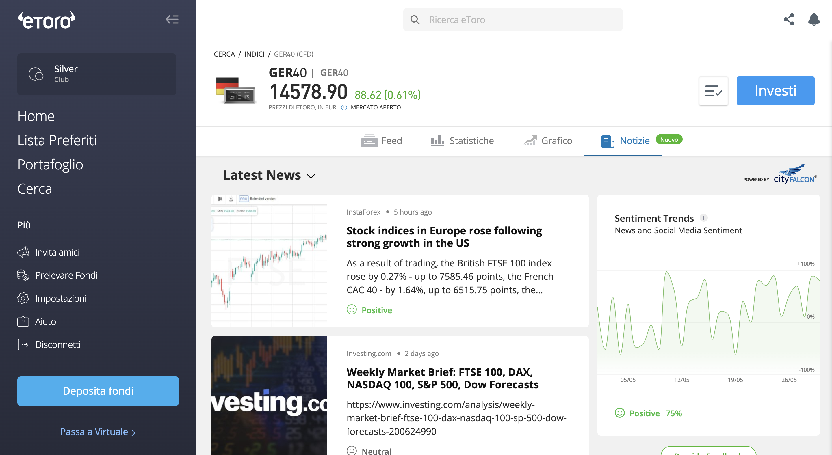 investire dax indice