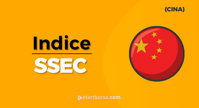 Investire nell'indice SSEC di Shanghai, da casa propria (CINA)