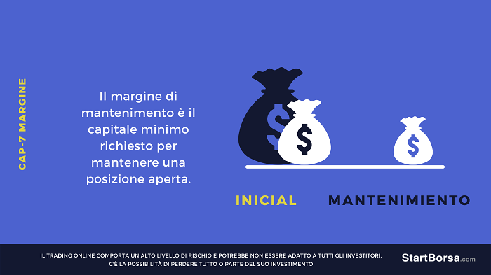 margine mantenimento