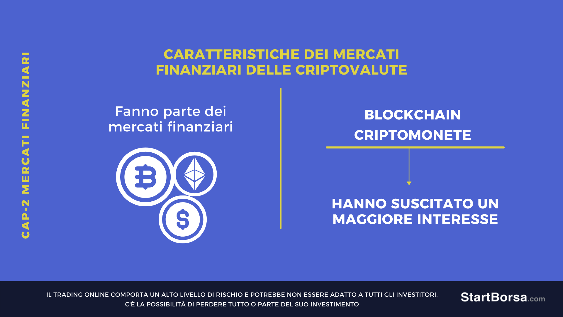 mercati finanziari criptovalute