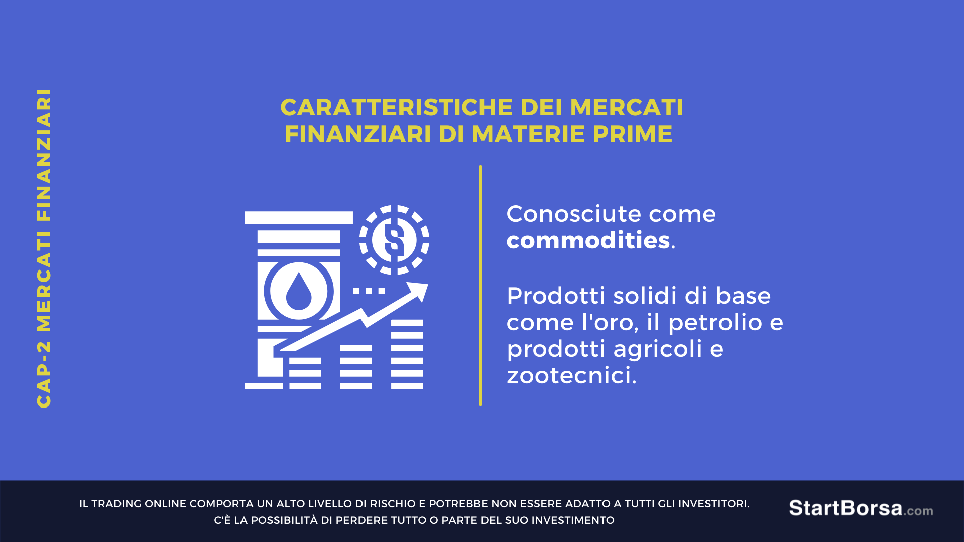 mercati materie prime