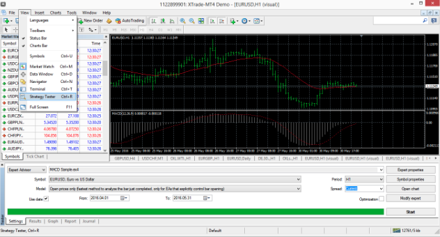 metatrader 4 grafico