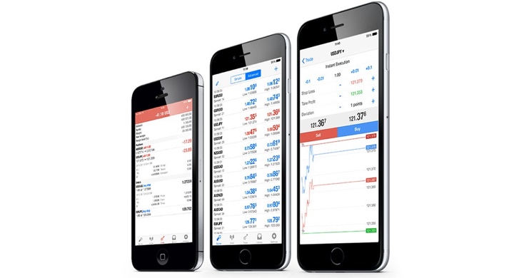 metatrader 4 iphone