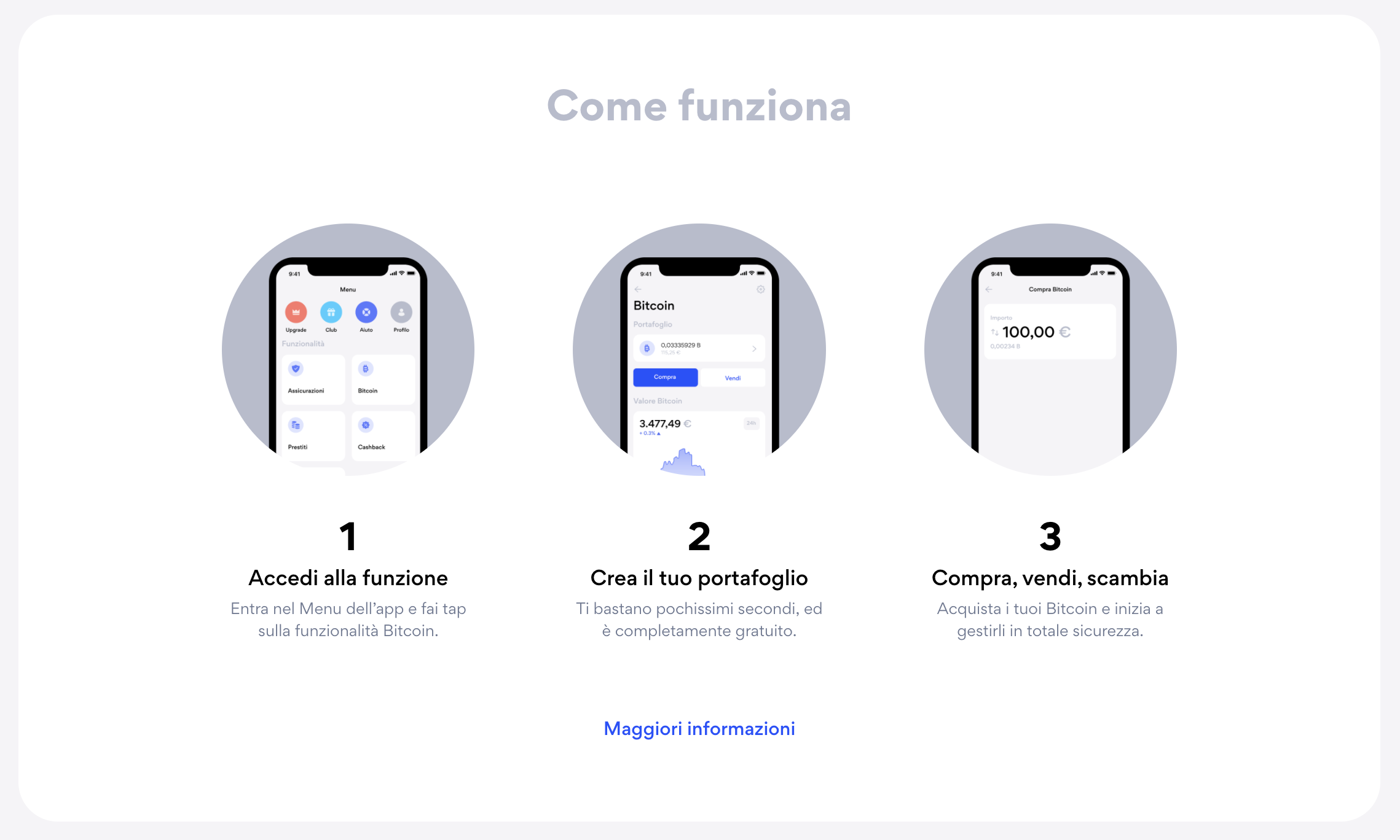passi per comprare bitcoin con Hype