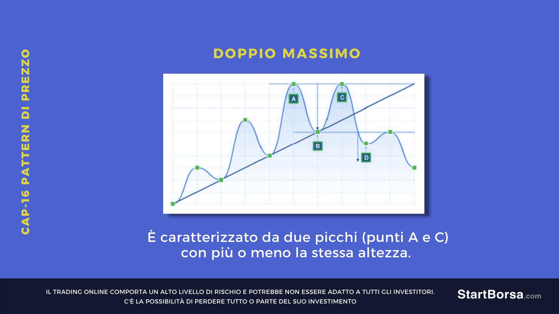 pattern Doppio Massimo