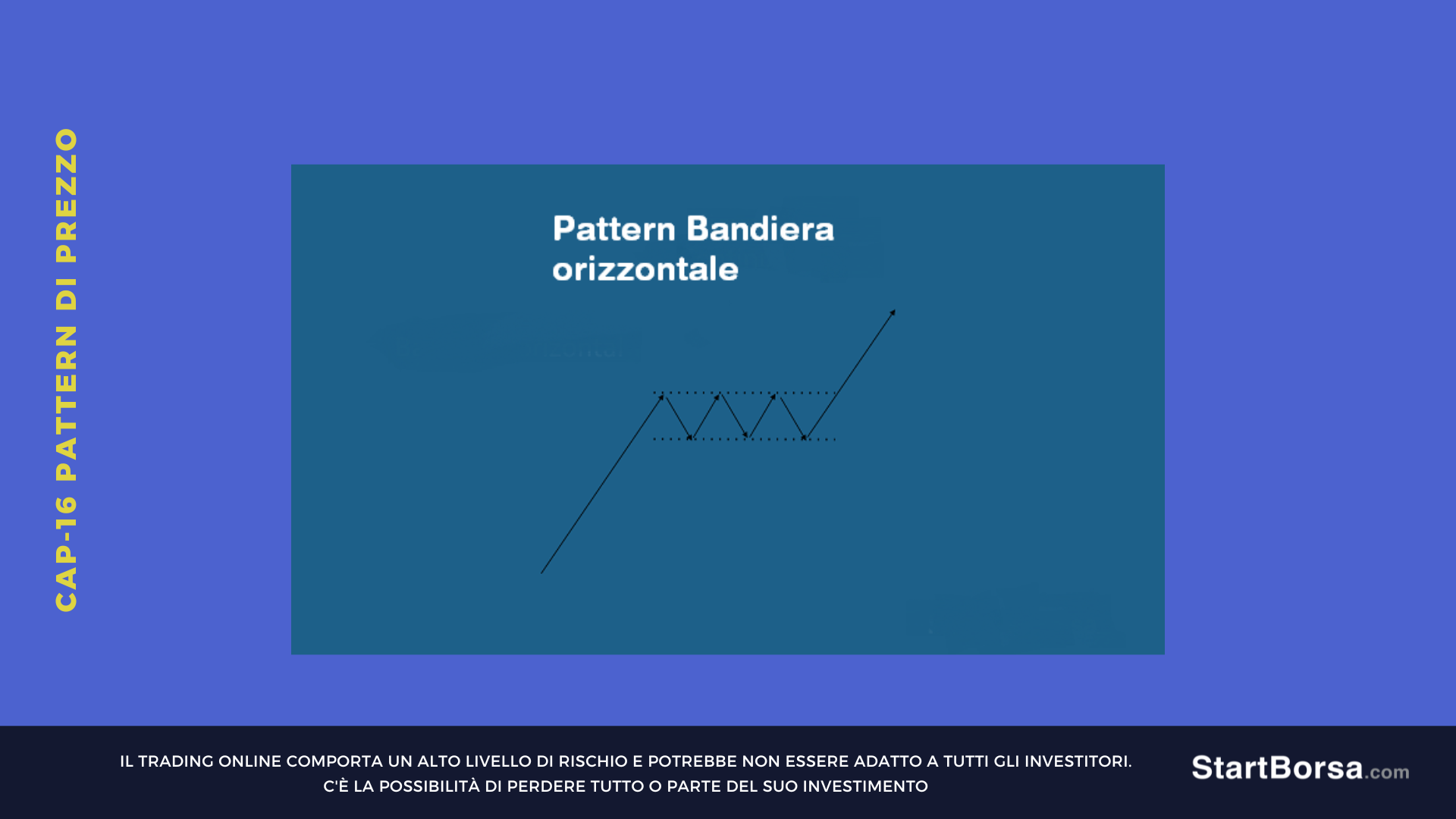 pattern bandiera orizzontale