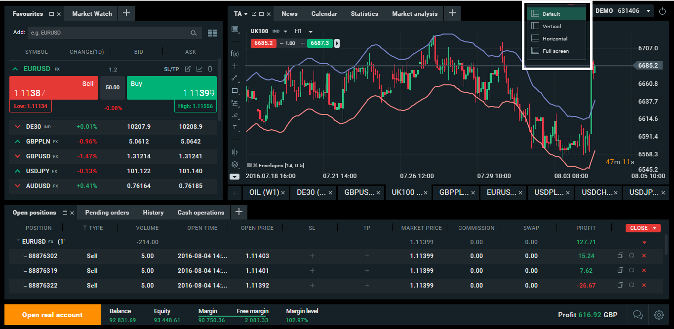 migliori piattaforme trading XTB