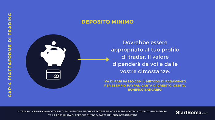 piattaforme trading deposito minimo