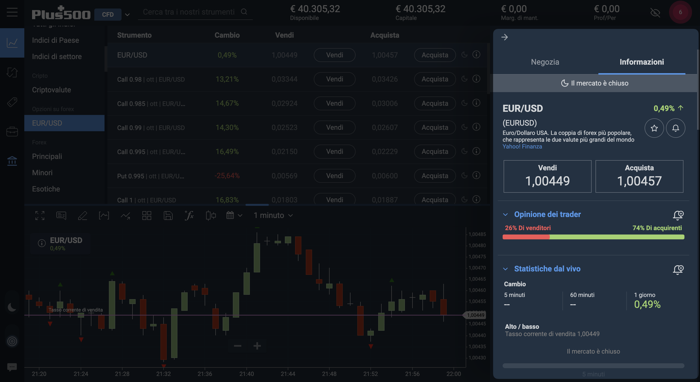 plus500 demo trading