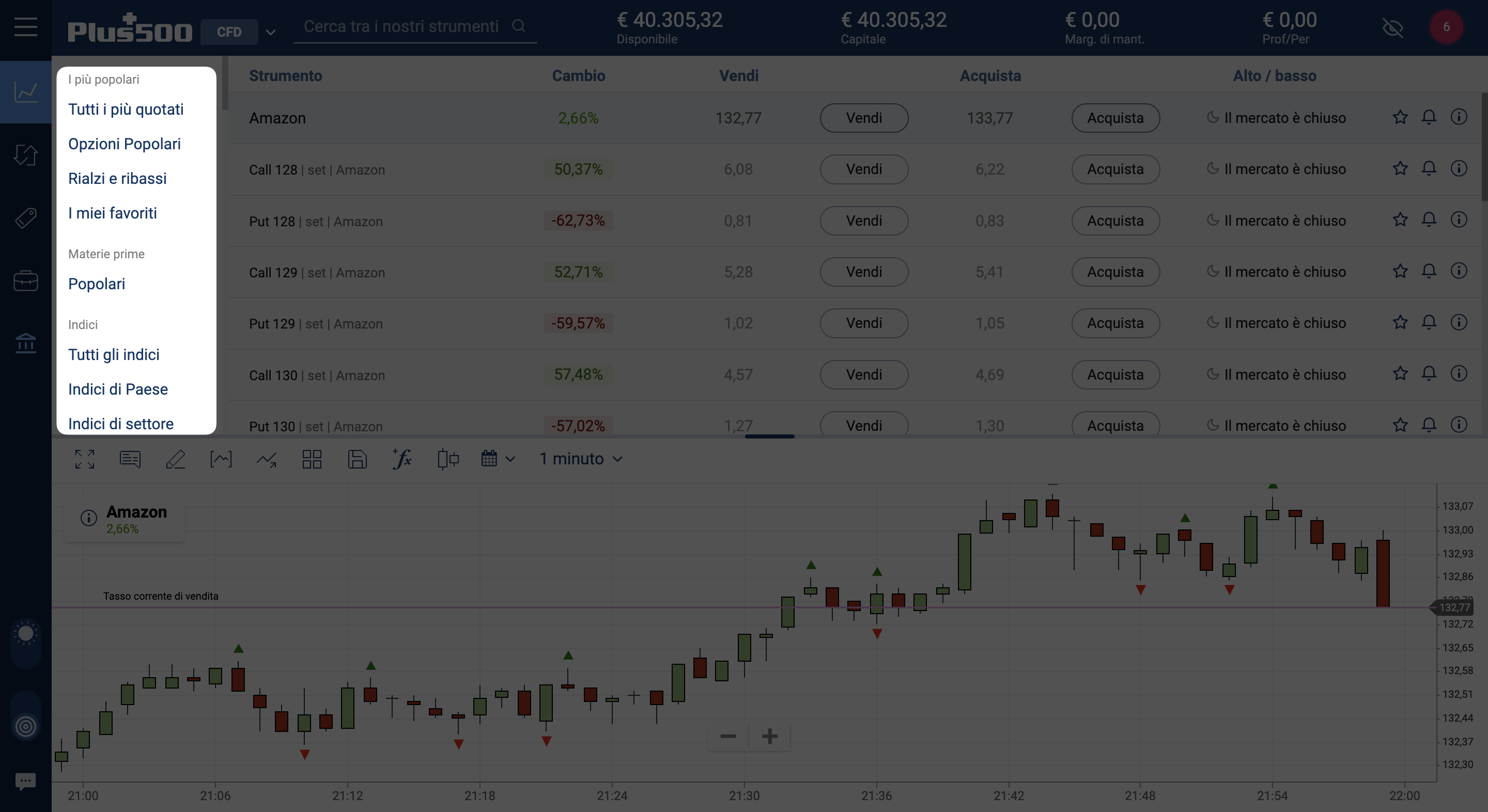 plus500 demo piattaforma