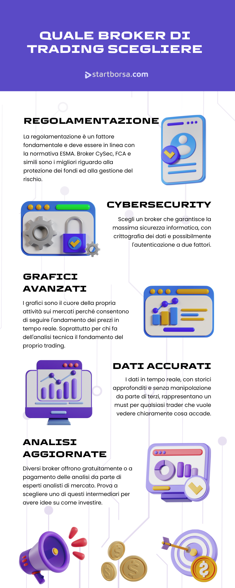 quale broker scegliere