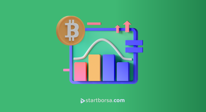 Semplice strategia di trading crypto..che funziona.