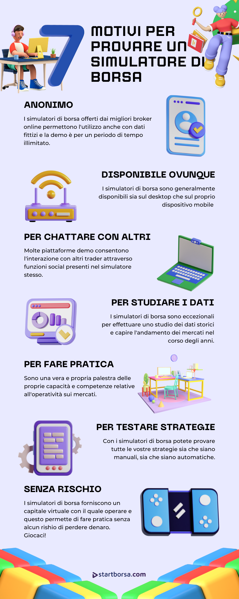 simulatore di borsa di trading