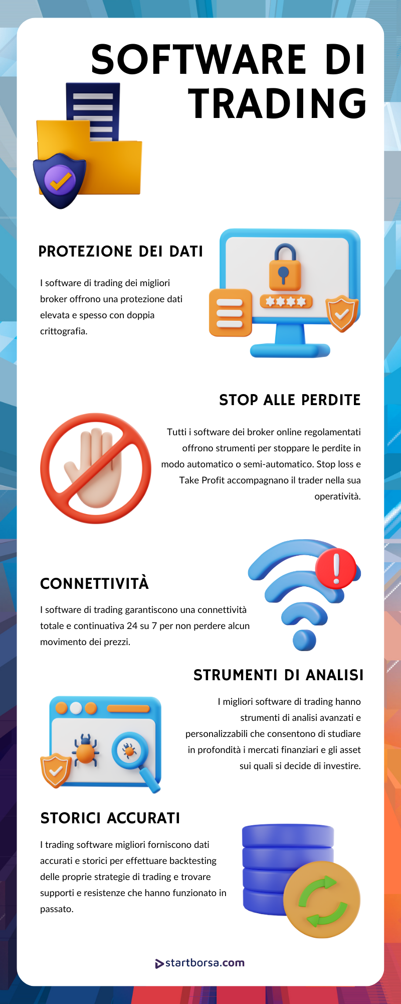 software di trading online