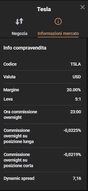Spread capital immagine