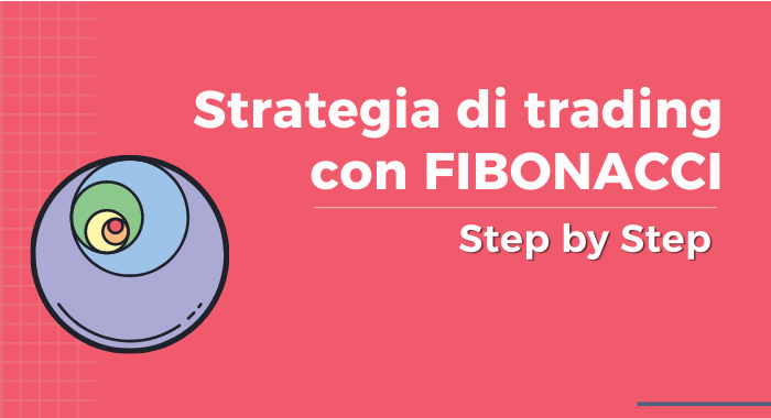 Strategia Fibonacci: Swing e Failure Swing