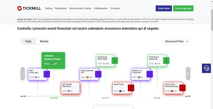 calendario economico tickmill