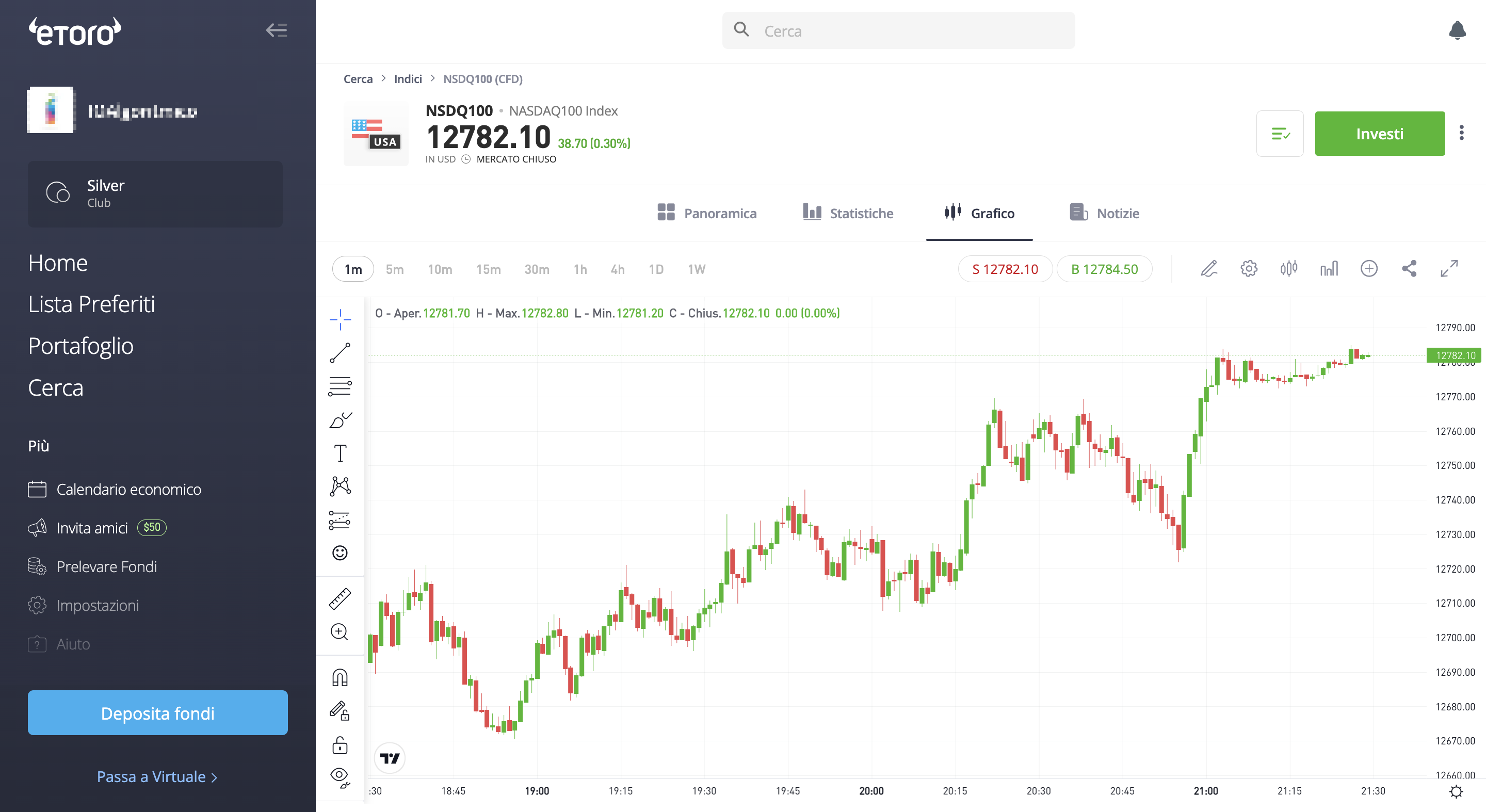collegare broker tradingview etoro