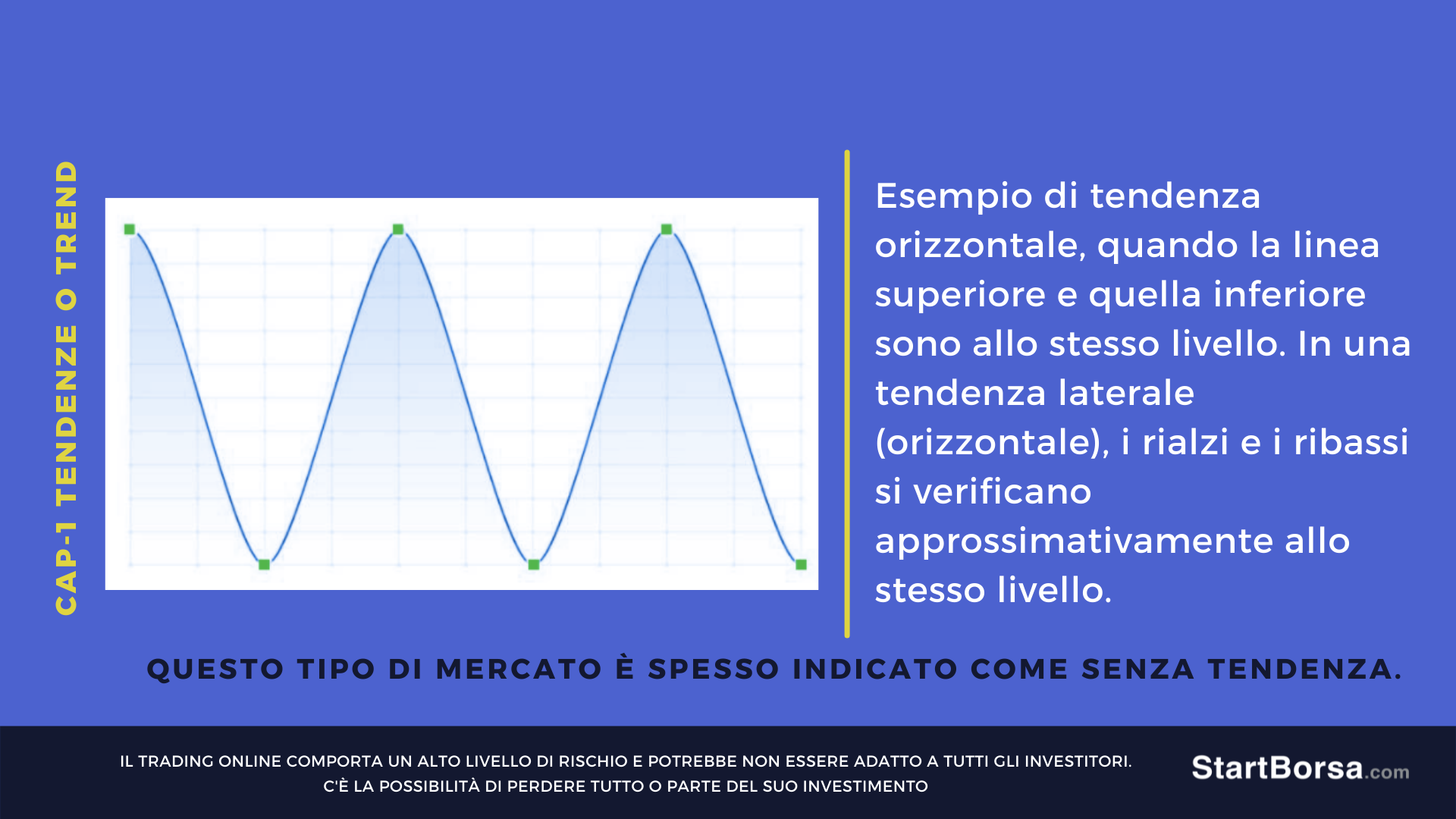 trend orizzontale