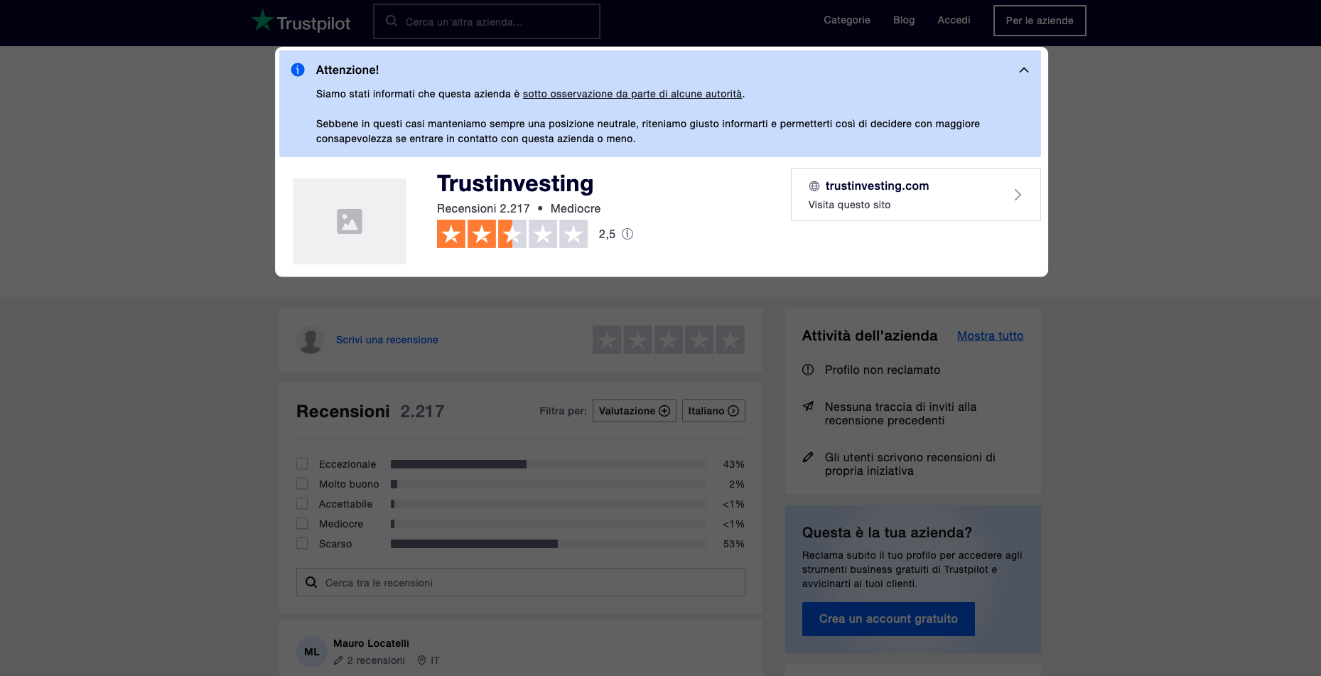 trust investing recensione