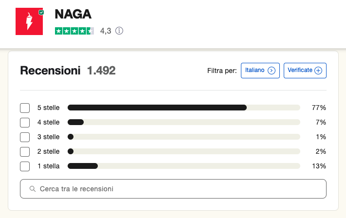 Naga recensioni Trustpilot