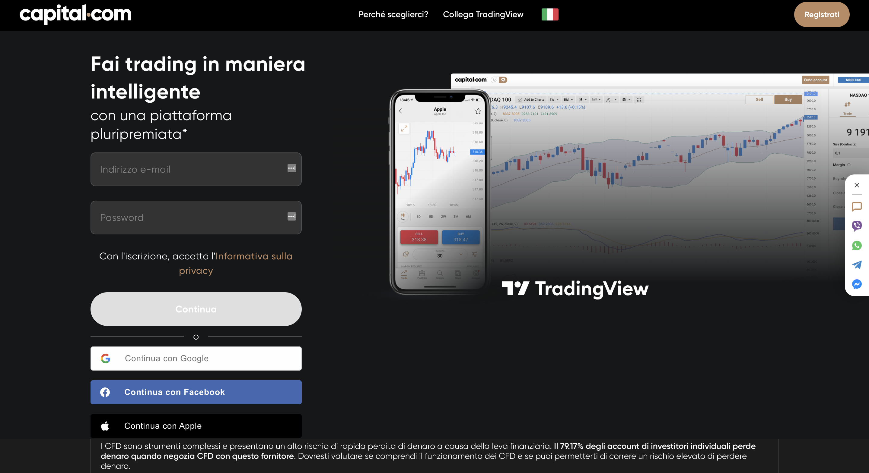 tradingview con capital.com