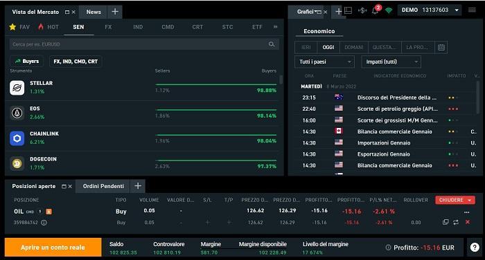 vista mercato piattaforma xtb